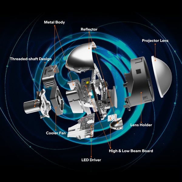 Aozoom DELTA