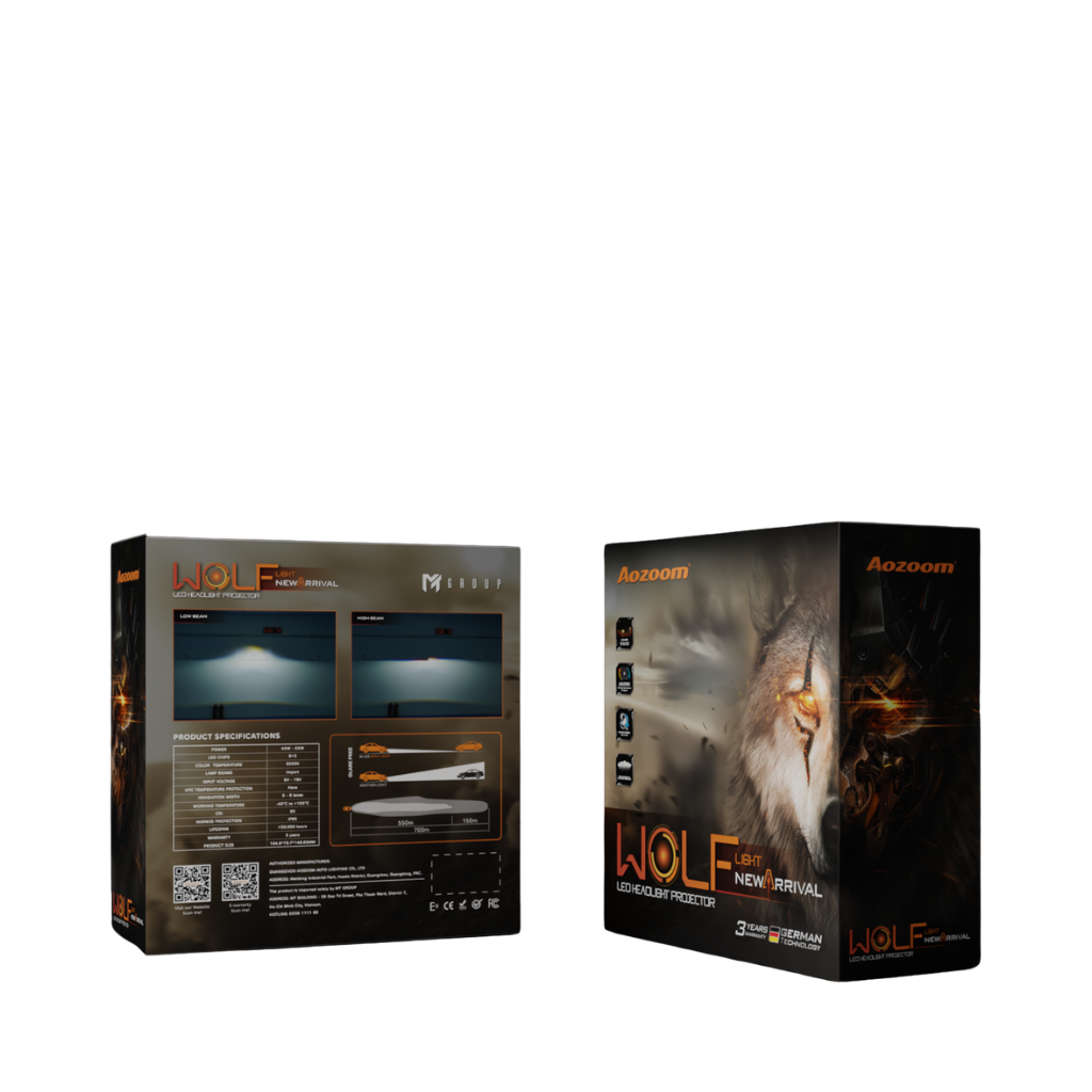 AOZOOM WOLF คือไฟหน้าโปรเจคเตอร์ Bi-LED