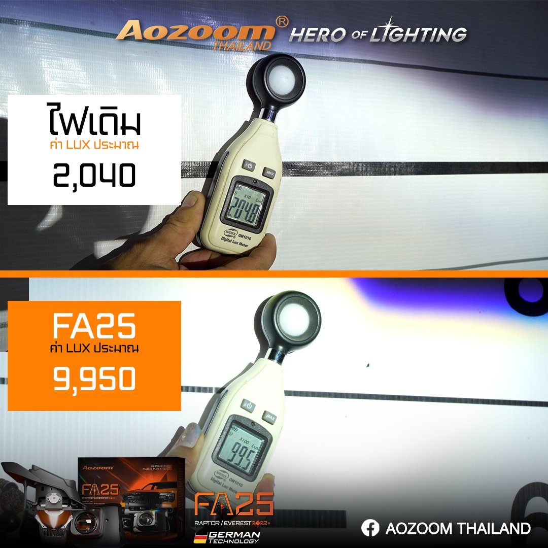 Aozoom FA25 FORD RAPTOR/EVEREST 2022+