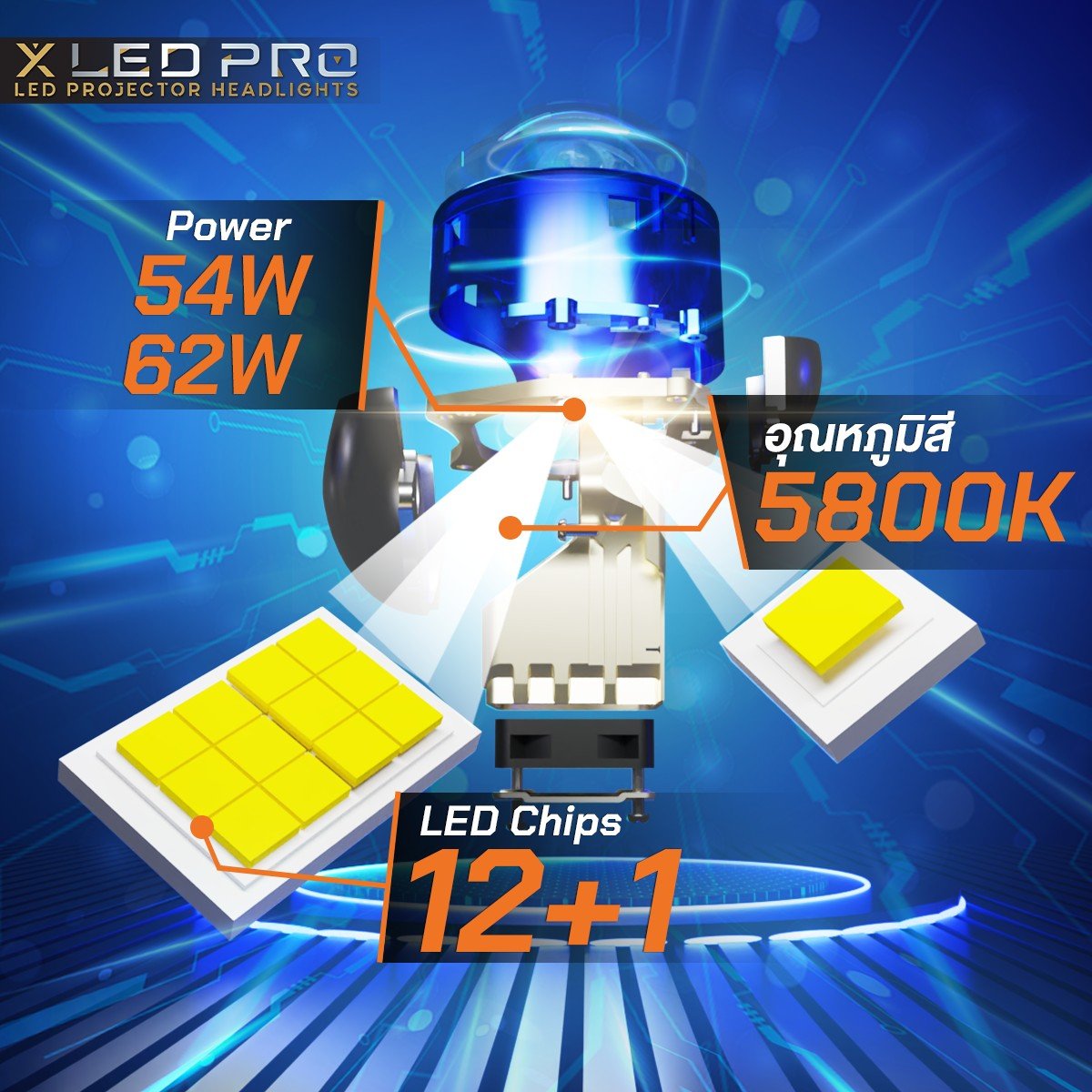 Aozoom DOMAX X PRO