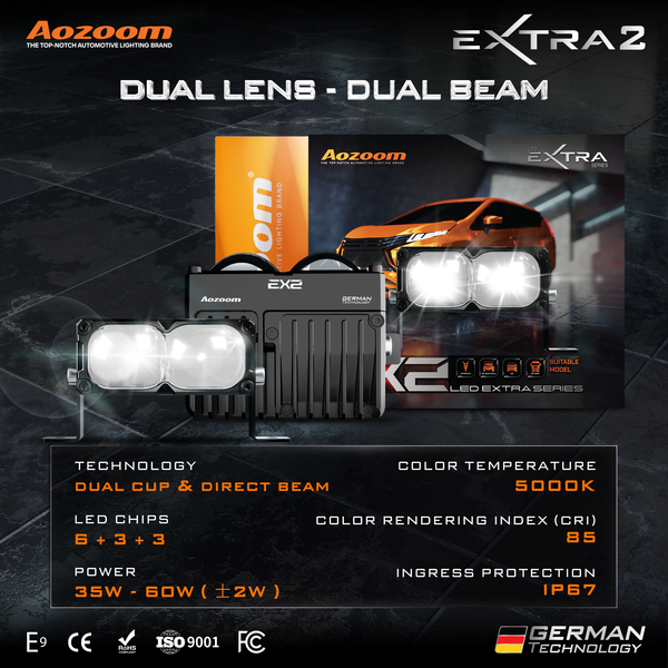 Aozoom EX2