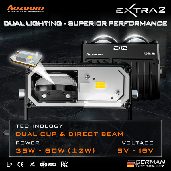 Aozoom EX2