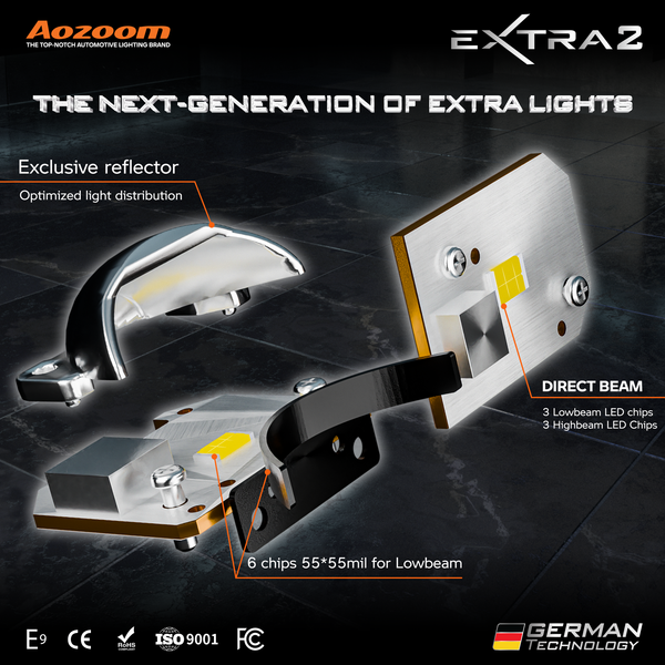 Aozoom EX2