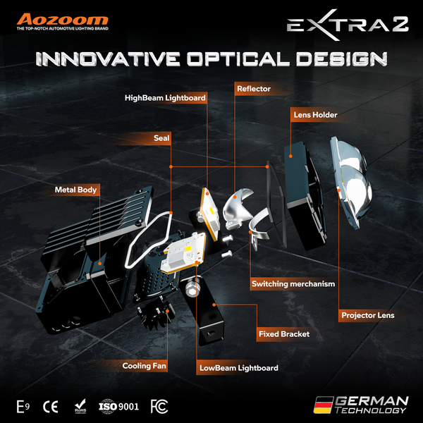 Aozoom EX2