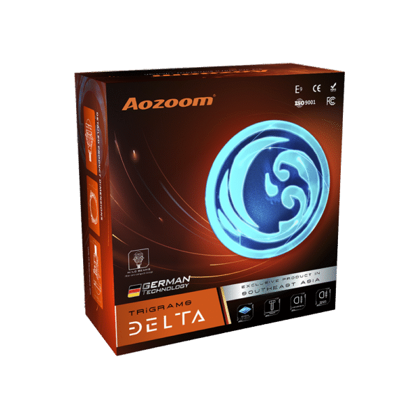 Aozoom delta