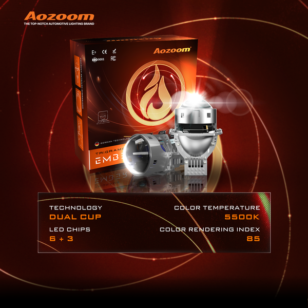 aozoom ember