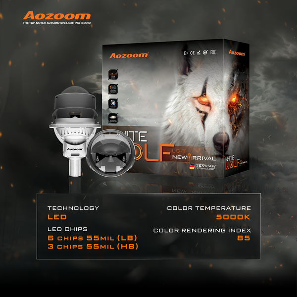 Aozoom WOLF