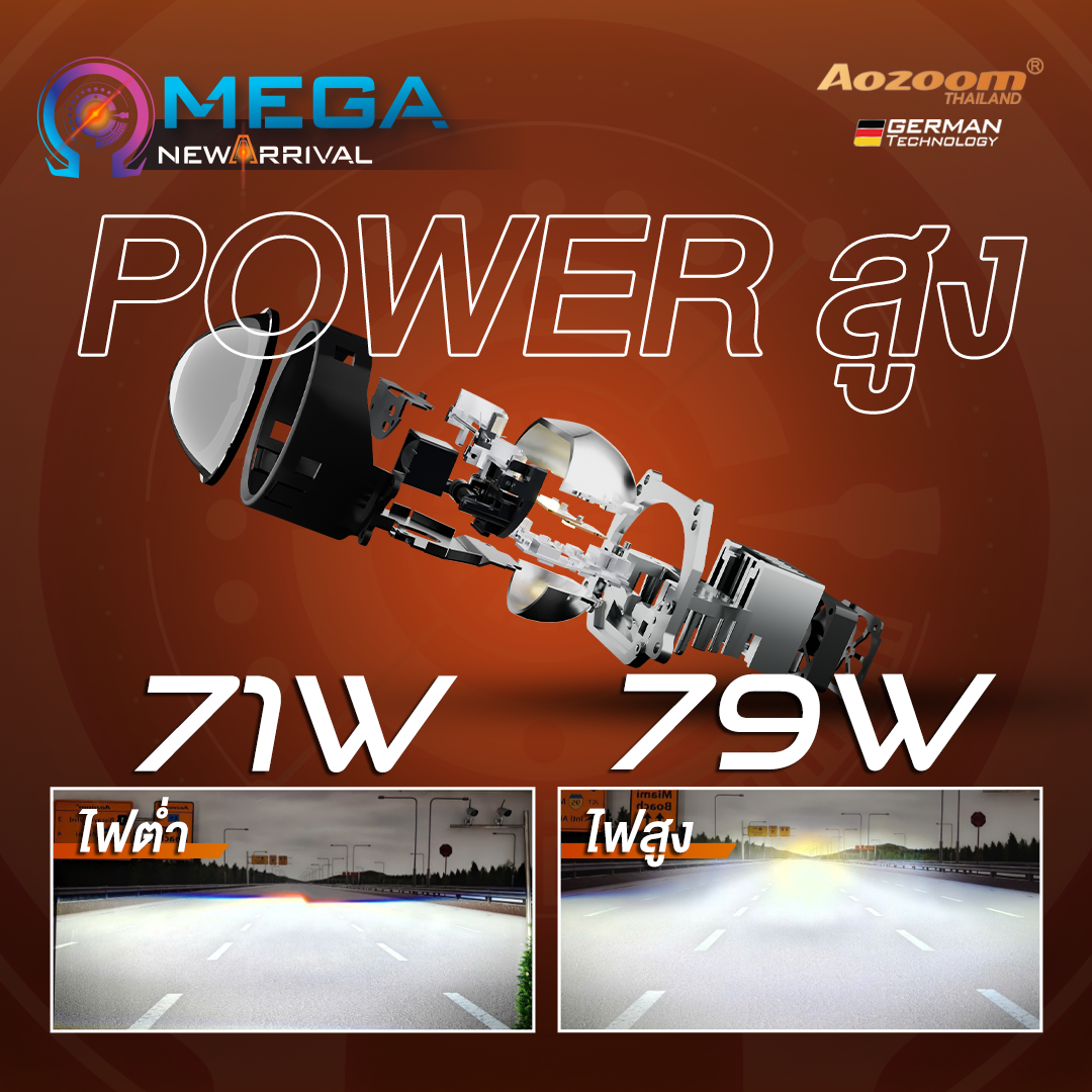 Aozoom DOMAX OMEGA