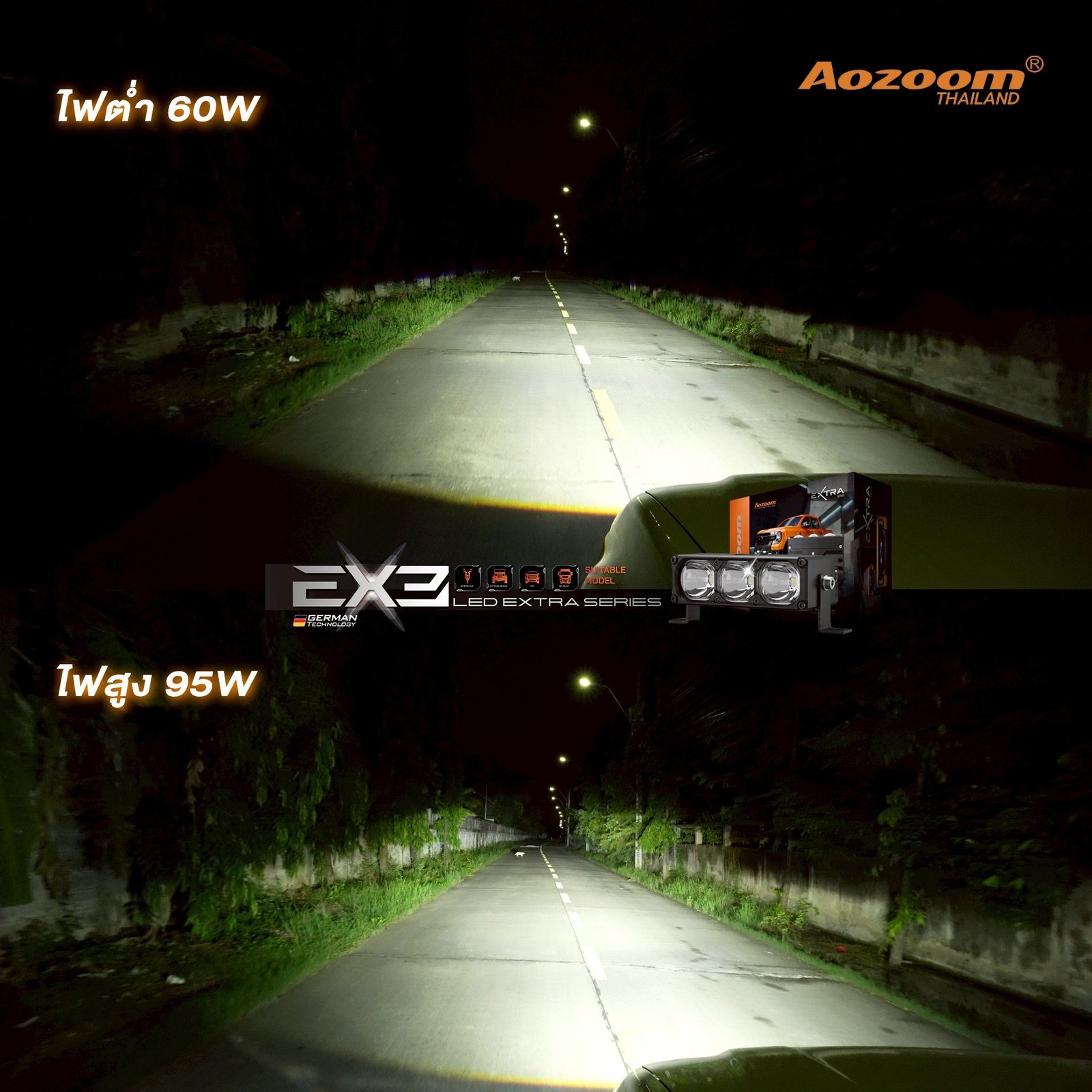 33333_03 รีวิวแสง Aozoom EX3