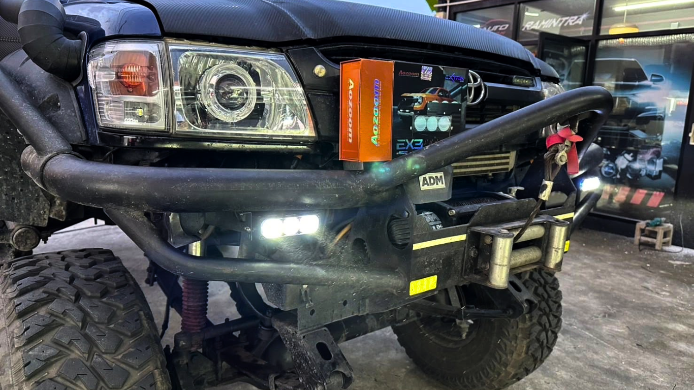 ปกบทความ_Aozoom_EX3_sizeL_02 ติดตั้งไฟเสริม Aozoom EX3