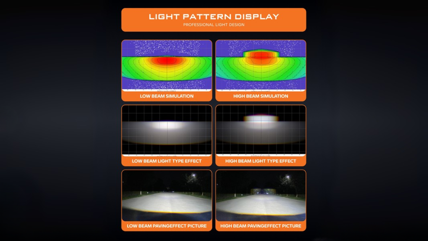 Aozoom EX4 ตัวท็อปสุดของตระกูล Extra Light