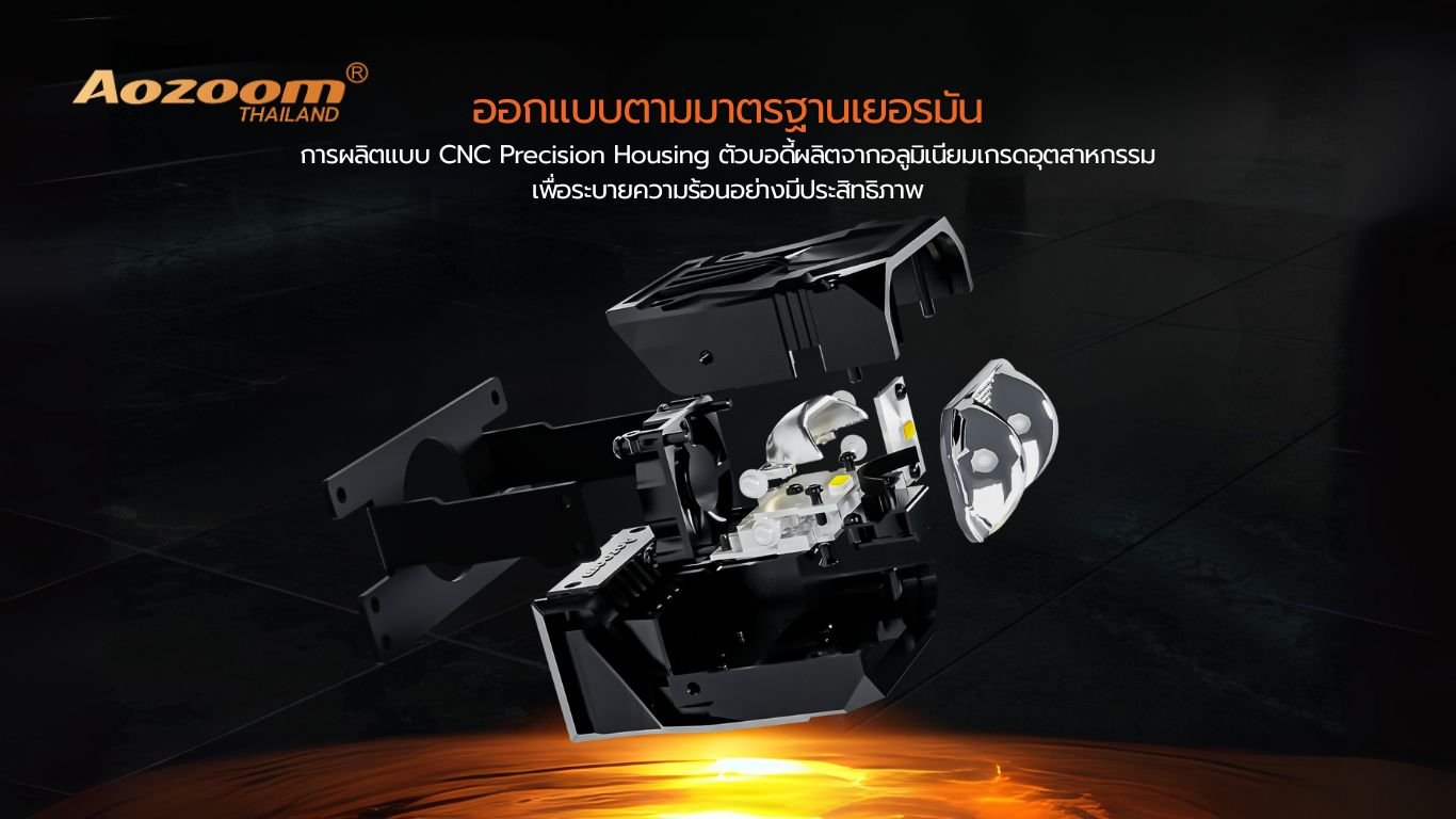 SQUARE V2s ไฟหน้าโปรเจคเตอร์ตรงรุ่น BYD Atto 3