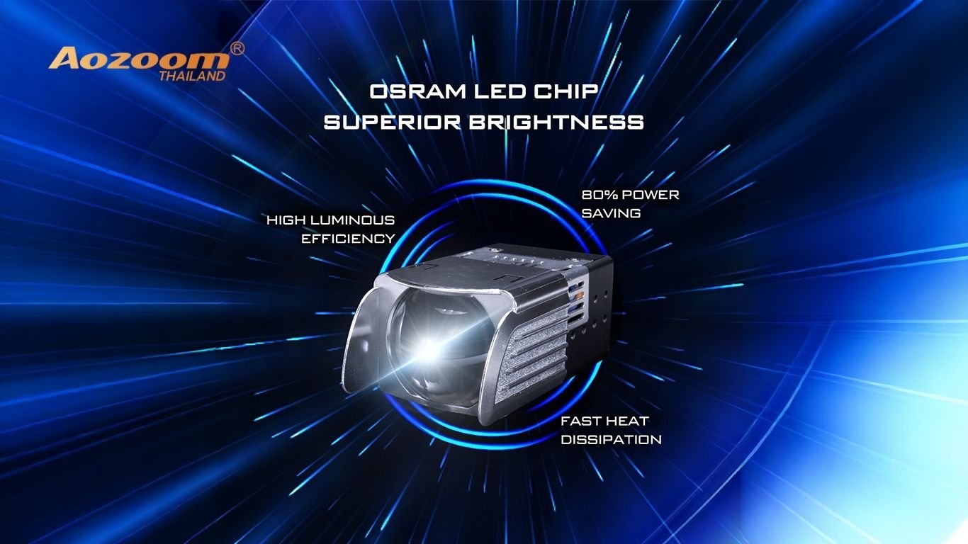 รีวิวไฟหน้า AOZOOM CAPTAIN | โปรเจคเตอร์ Bi LED ขนาดเล็ก 1.8 นิ้ว ที่สว่างเกินตัว