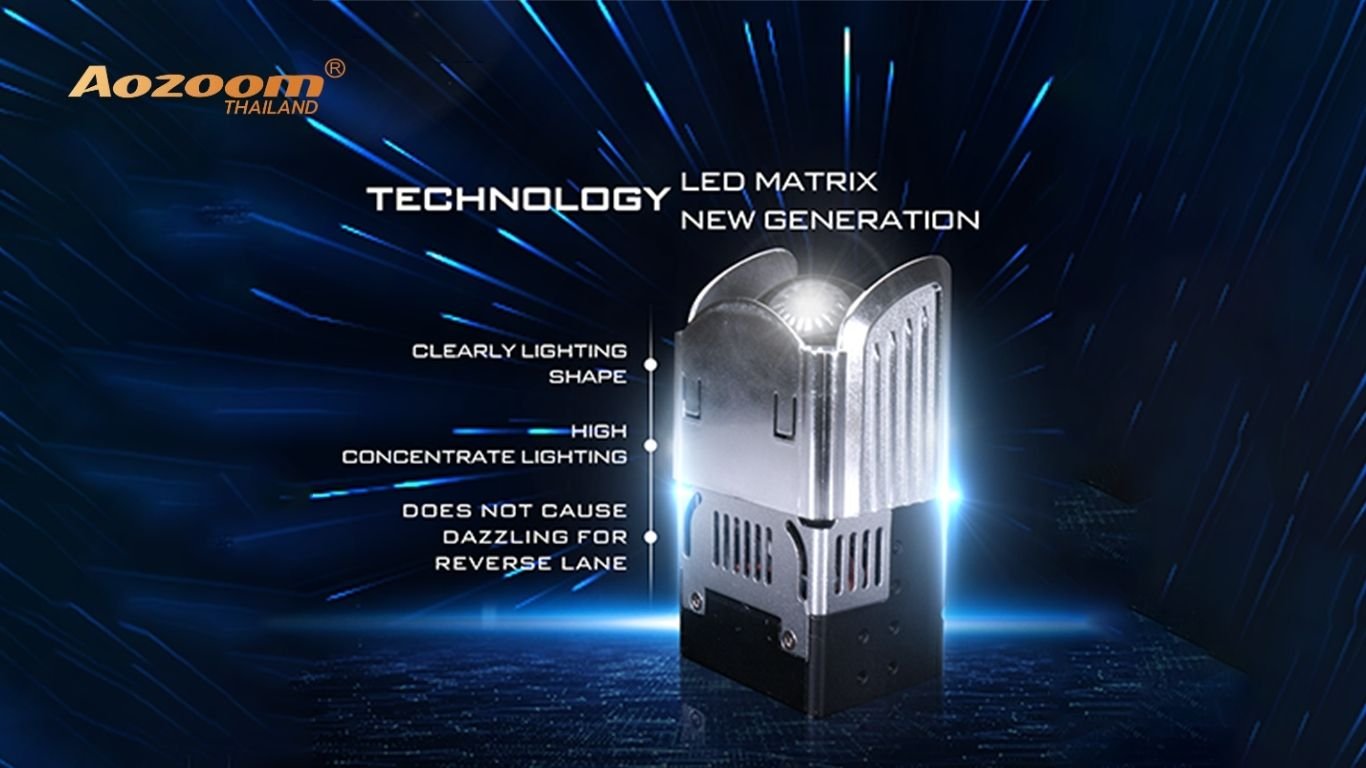 รีวิวไฟหน้า AOZOOM CAPTAIN | โปรเจคเตอร์ Bi LED ขนาดเล็ก 1.8 นิ้ว ที่สว่างเกินตัว