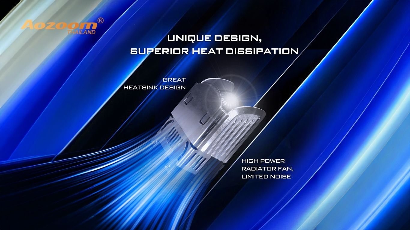 รีวิวไฟหน้า AOZOOM CAPTAIN | โปรเจคเตอร์ Bi LED ขนาดเล็ก 1.8 นิ้ว ที่สว่างเกินตัว