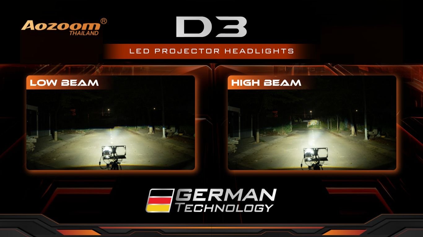 รีวิวเจาะลึก AOZOOM D3 | ไฟหน้าโปรเจคเตอร์ Bi-LED อัปเกรดไฟรถยุโรปแบบจบครบในตัวเดียว