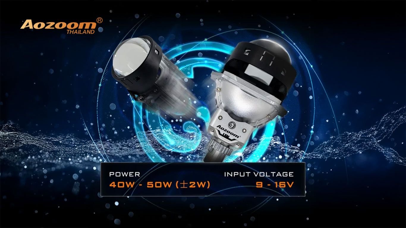 รีวิวเจาะลึก Aozoom DELTA ไฟหน้าโปรเจคเตอร์ Bi-LED