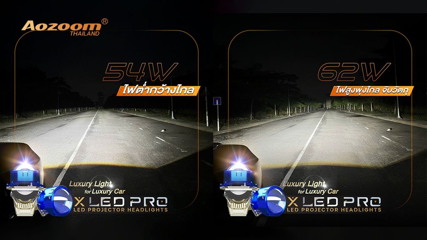 รีวิว AOZOOM DOMAX X PRO | ไฟหน้าโปรเจคเตอร์ Bi-LED สว่างคม ลำแสงไกลระดับพรีเมียม