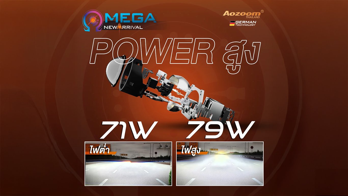 AOZOOM DOMAX OMEGA | โปรเจคเตอร์ Bi-Laser ที่พัฒนาเหนือทุกขีดจำกัดของแสงสว่างสำหรับรถยนต์ยุคใหม่