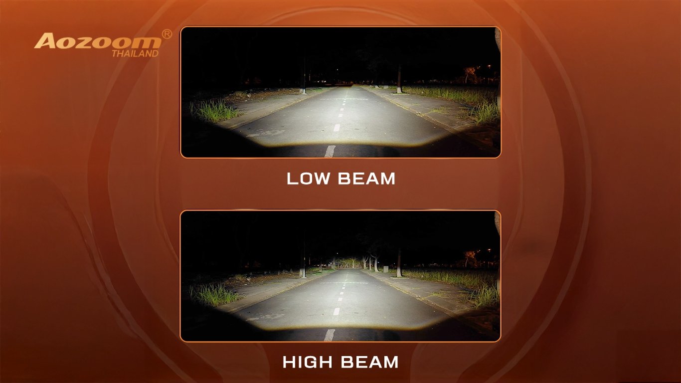 รีวิวเจาะลึก Aozoom DELTA ไฟหน้าโปรเจคเตอร์ Bi-LED