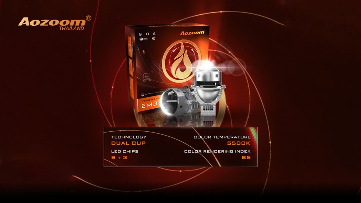 AOZOOM EMBER คืออะไร และเหมาะกับใคร