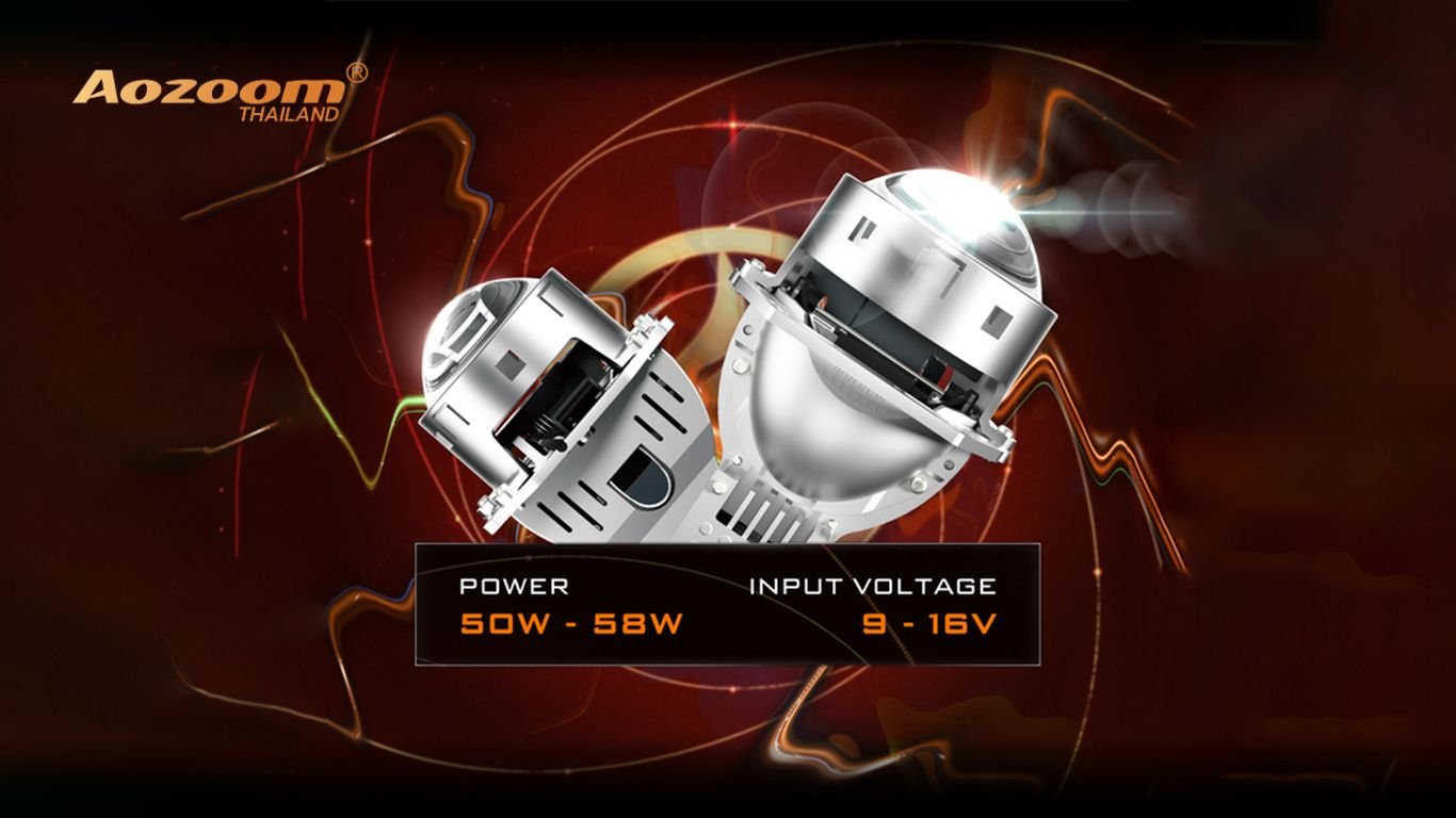 จุดเด่นด้านแสงสว่างและความปลอดภัยของ Aozoom Ember