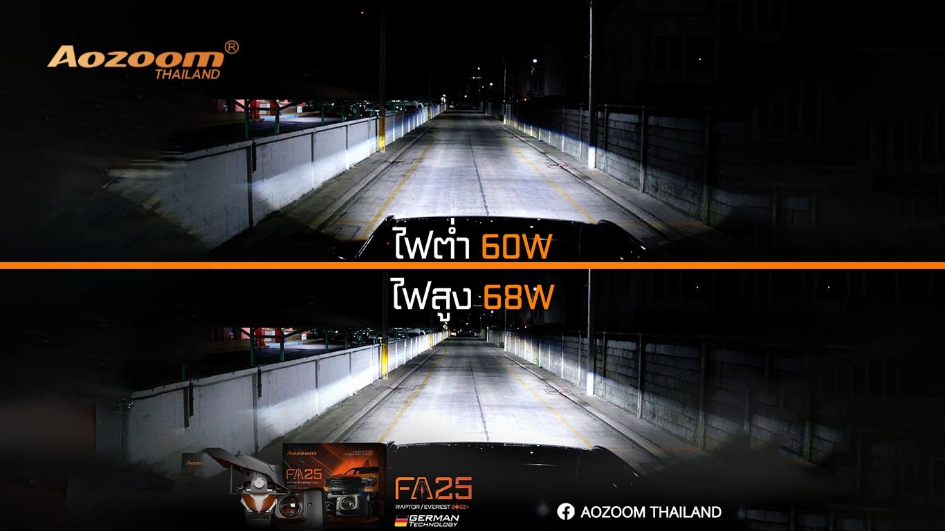 ปกบทความ_Aozoom_FA25_7 รีวิวลึก AOZOOM FA25 | โปรเจคเตอร์ Bi-LED ตรงรุ่น FORD RAPTOR/EVEREST 2022+