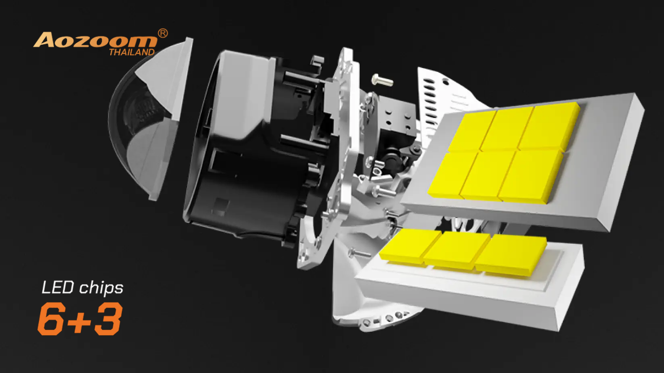 เจาะลึกหัวใจความสว่าง LED Chips 6+3