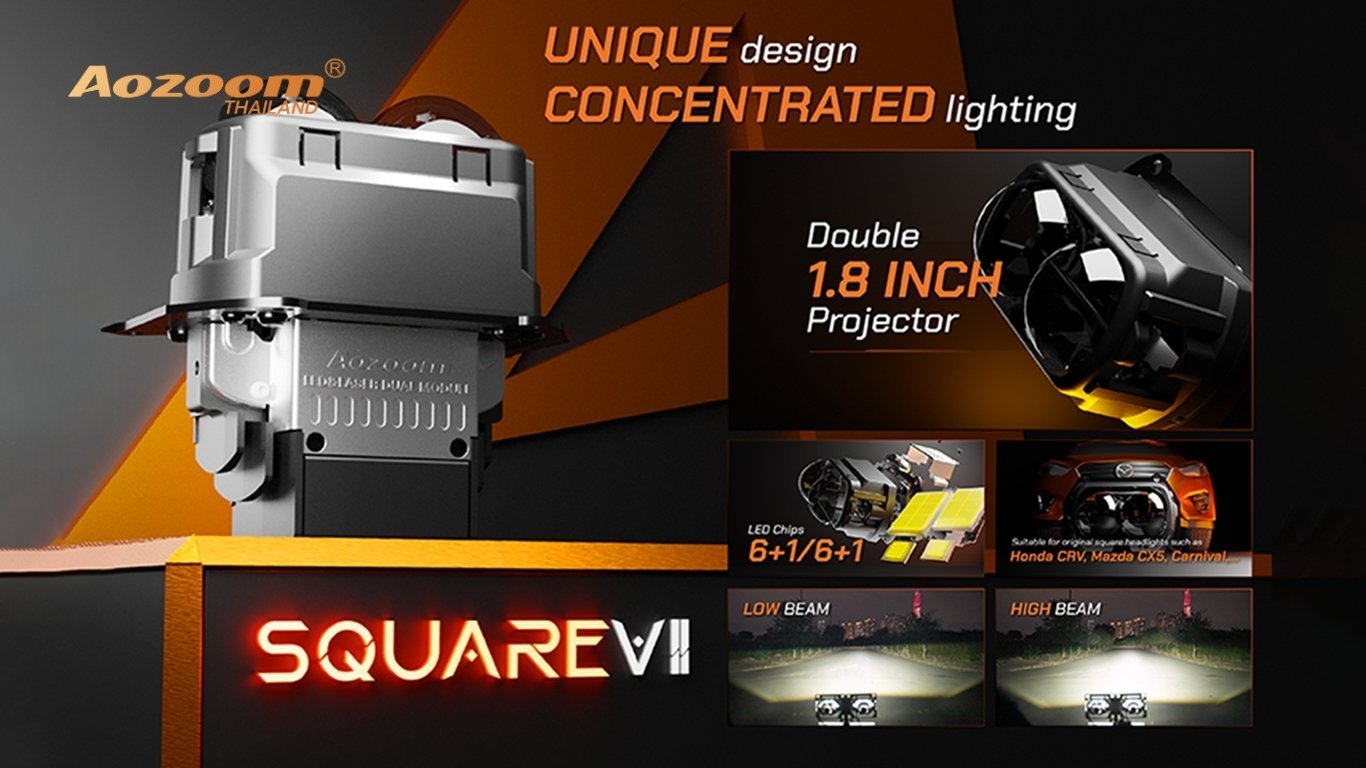 รีวิว AOZOOM SQUARE V2 | ไฟหน้าโปรเจคเตอร์ Bi-LED ที่เกิดมาเพื่อรถโคมแคบ โคมเหลี่ยม