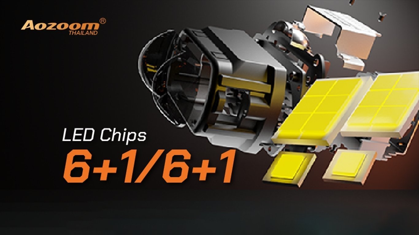 รีวิว AOZOOM SQUARE V2 | ไฟหน้าโปรเจคเตอร์ Bi-LED ที่เกิดมาเพื่อรถโคมแคบ โคมเหลี่ยม