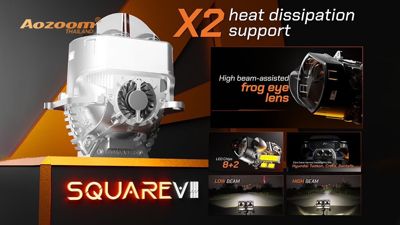 ปกบทความ_Aozoom_Square V3_1 รีวิว AOZOOM SQUARE V3 | ไฟหน้าโปรเจคเตอร์ Bi-LED ที่ทำให้โคมแคบสว่างได้เกินคาด