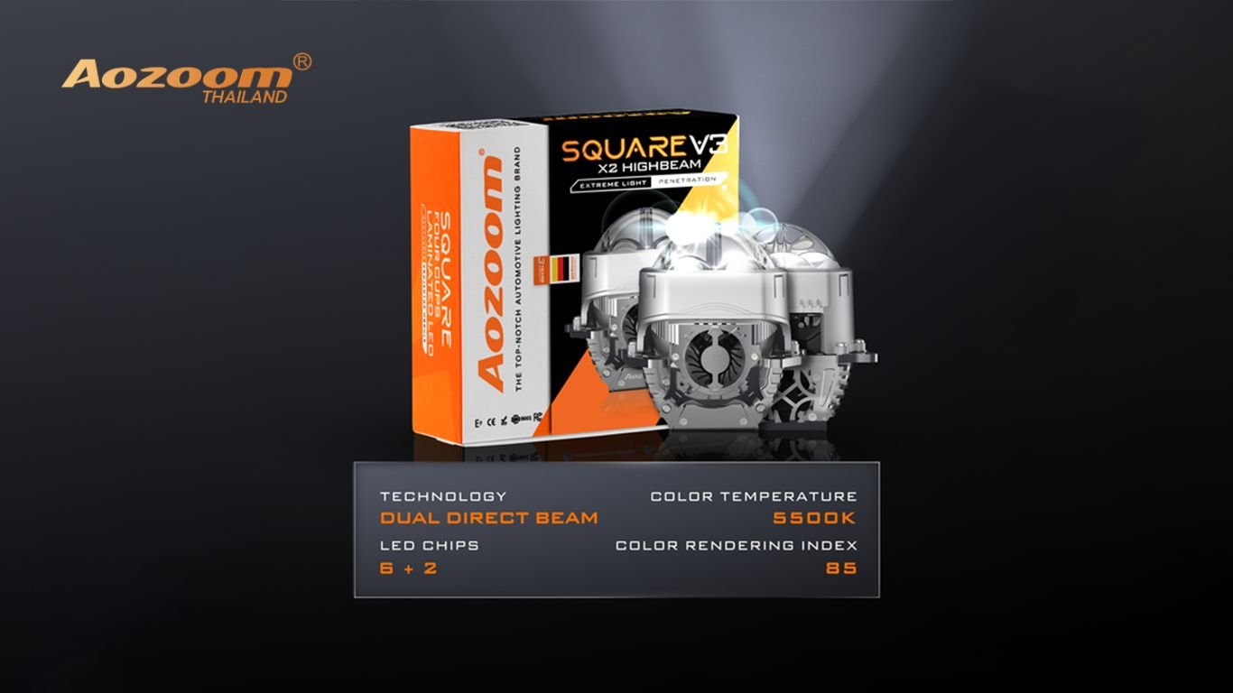 ปกบทความ_Aozoom_Square V3_5 รีวิว AOZOOM SQUARE V3 | ไฟหน้าโปรเจคเตอร์ Bi-LED ที่ทำให้โคมแคบสว่างได้เกินคาด