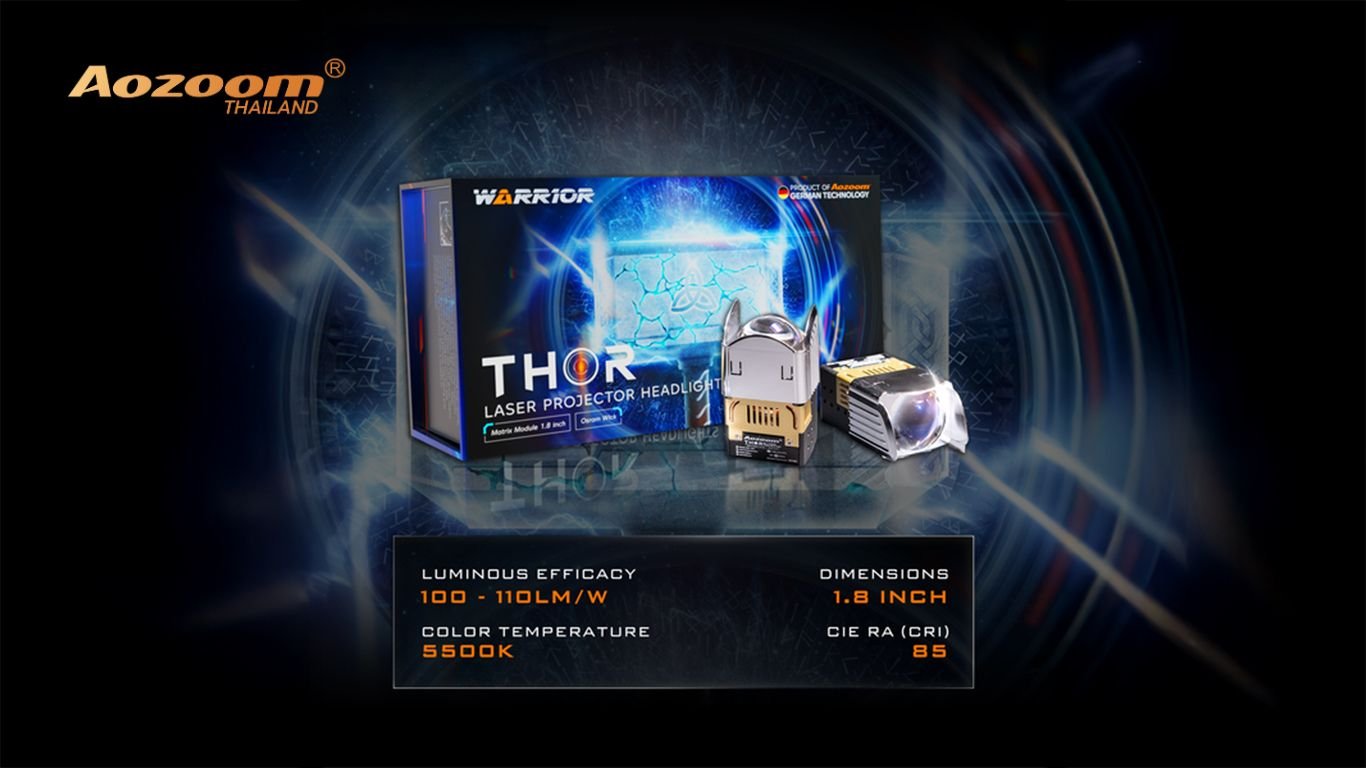 รีวิว AOZOOM THOR | ไฟหน้าโปรเจคเตอร์ Bi-Laser 1.8 นิ้วรุ่นเรือธง