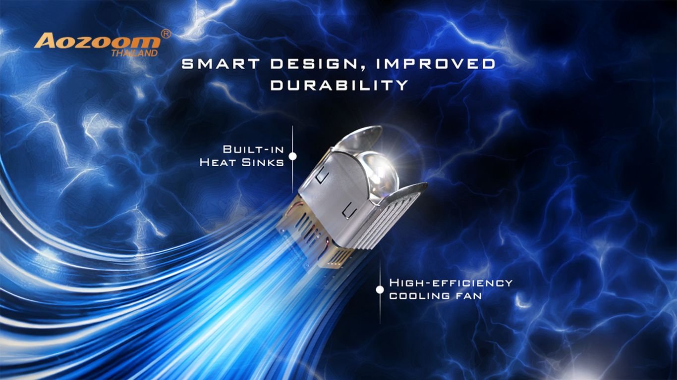 รีวิว AOZOOM THOR | ไฟหน้าโปรเจคเตอร์ Bi-Laser 1.8 นิ้วรุ่นเรือธง