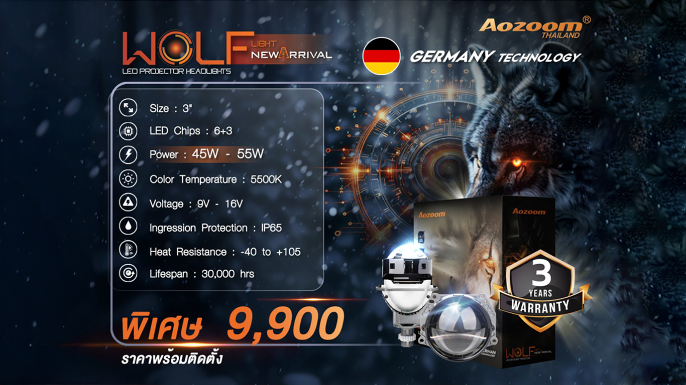 รีวิวลึก AOZOOM WOLF | โปรเจคเตอร์ Bi-LED ที่แสงสวยในงบไม่เกินหมื่น