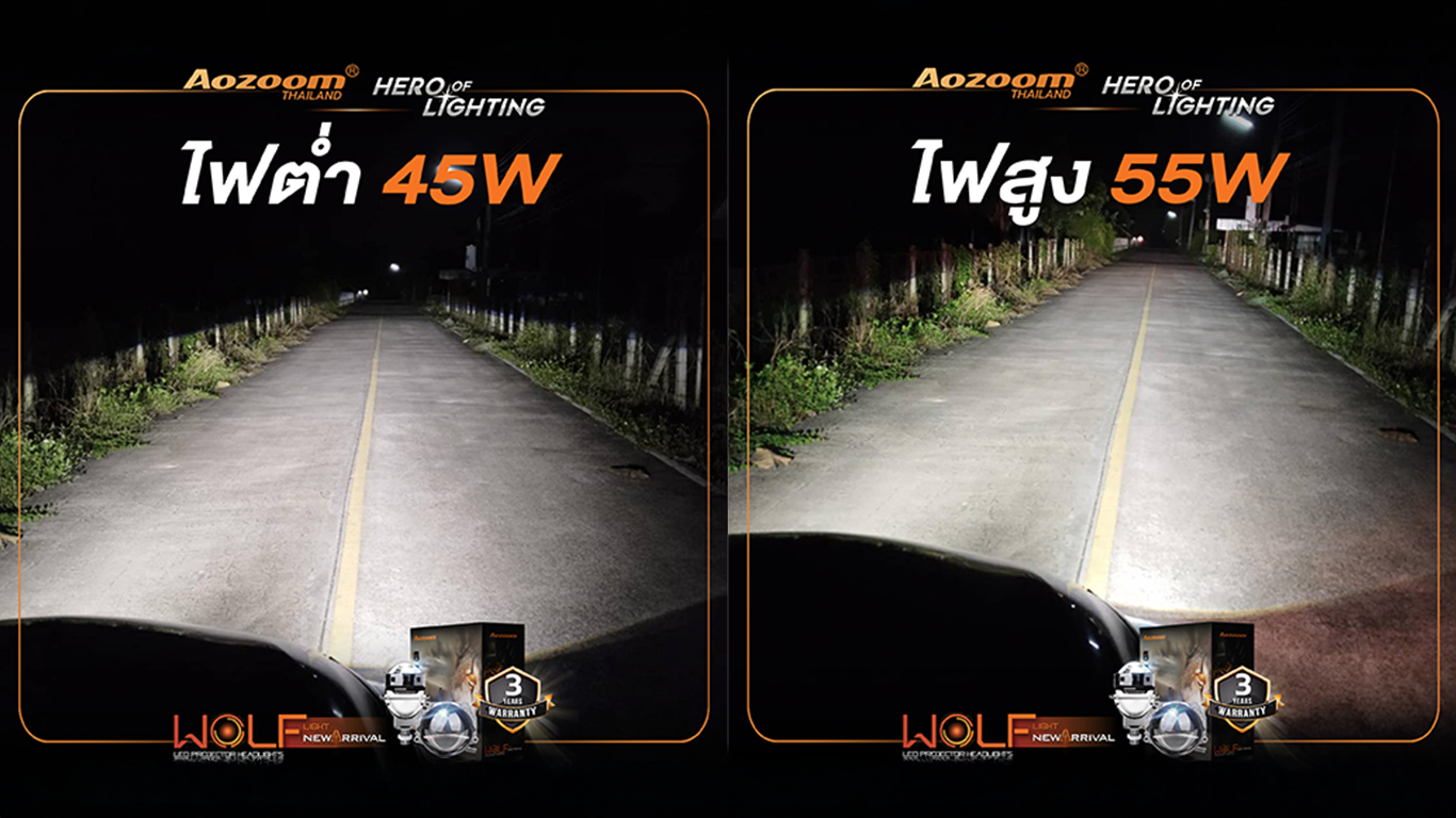 รีวิวลึก AOZOOM WOLF | โปรเจคเตอร์ Bi-LED ที่แสงสวยในงบไม่เกินหมื่น