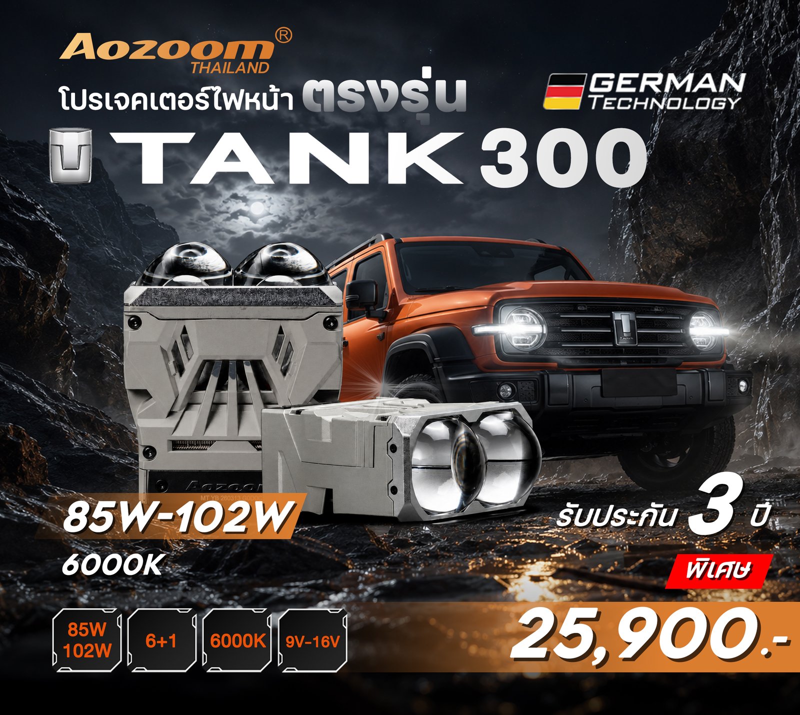 TANK 300 HEADLIGHTS (ALMD-28)